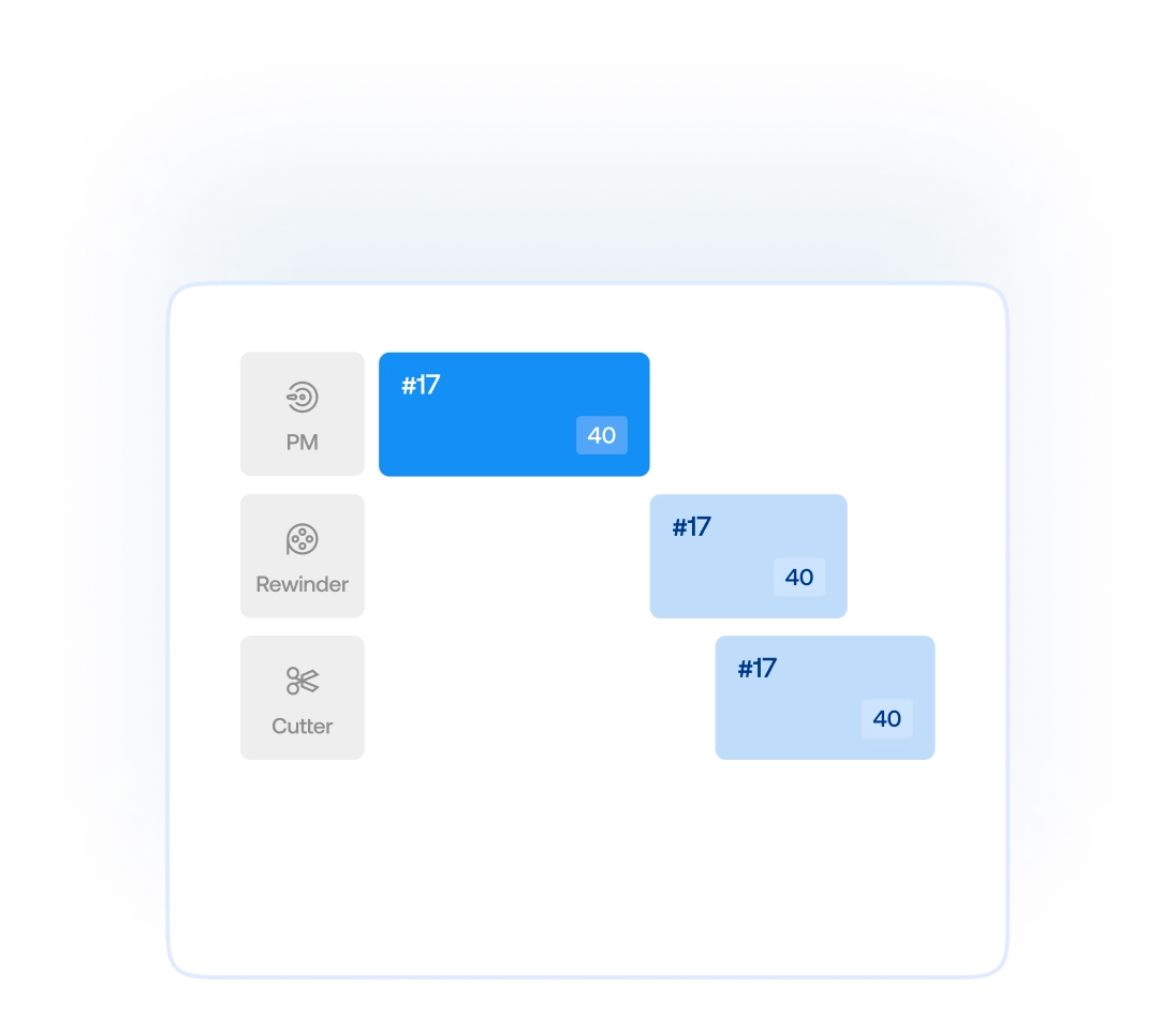 Kaiznn feature 2 below