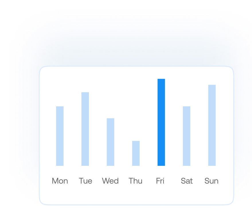 Kaiznn feature 3 above