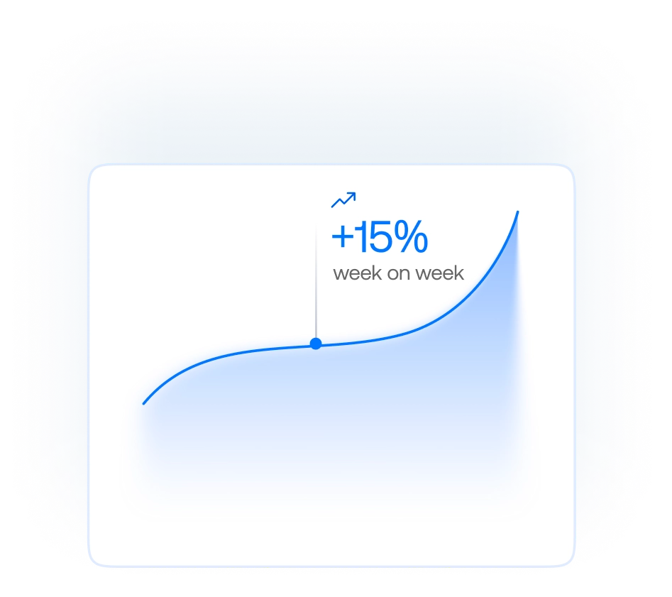 Kaiznn feature 3 below
