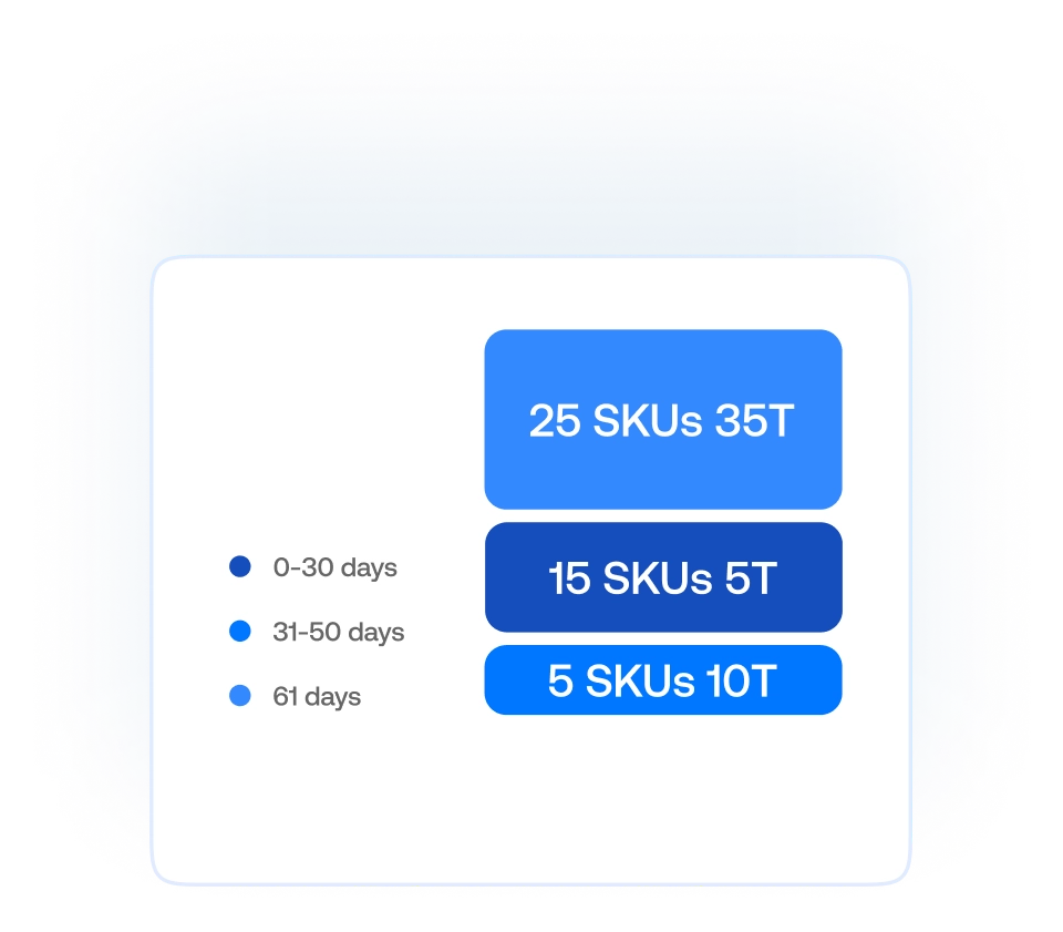 Kaiznn feature 5 above
