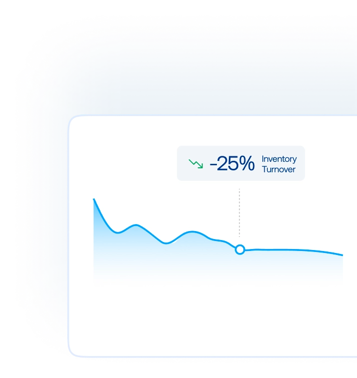Kaiznn feature 5 below
