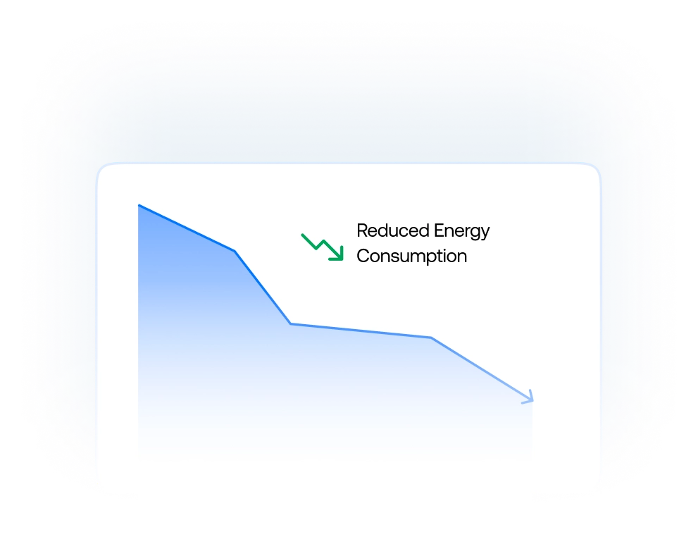 Energy Consumption